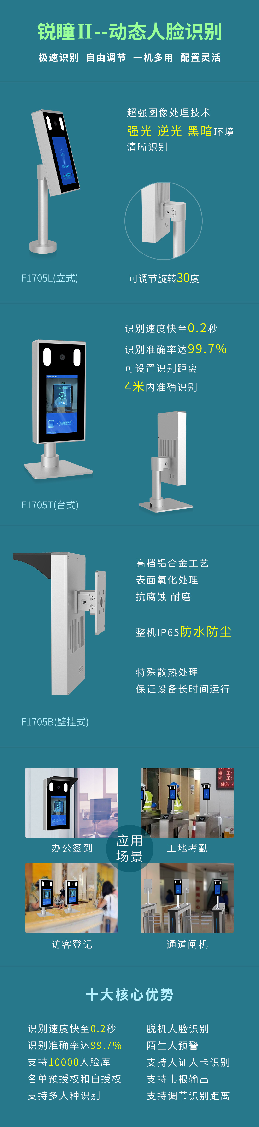 長沙雷隆智能科技有限公司,車牌識別系統(tǒng),停車收費系統(tǒng),門禁系統(tǒng),道閘廠家