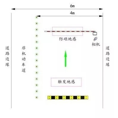 長沙雷隆智能科技有限公司,車牌識別系統(tǒng),停車收費(fèi)系統(tǒng),車牌識別一體機(jī),智能通道閘,湖南車牌識別道閘系統(tǒng),人行通道閘,智能道閘