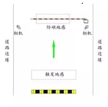 長沙雷隆智能科技有限公司,車牌識別系統(tǒng),停車收費(fèi)系統(tǒng),車牌識別一體機(jī),智能通道閘,湖南車牌識別道閘系統(tǒng),人行通道閘,智能道閘