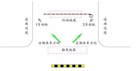 長沙雷隆智能科技有限公司,車牌識別系統(tǒng),停車收費(fèi)系統(tǒng),車牌識別一體機(jī),智能通道閘,湖南車牌識別道閘系統(tǒng),人行通道閘,智能道閘