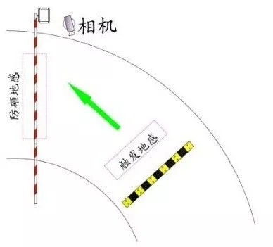 長沙雷隆智能科技有限公司,車牌識別系統(tǒng),停車收費(fèi)系統(tǒng),車牌識別一體機(jī),智能通道閘,湖南車牌識別道閘系統(tǒng),人行通道閘,智能道閘