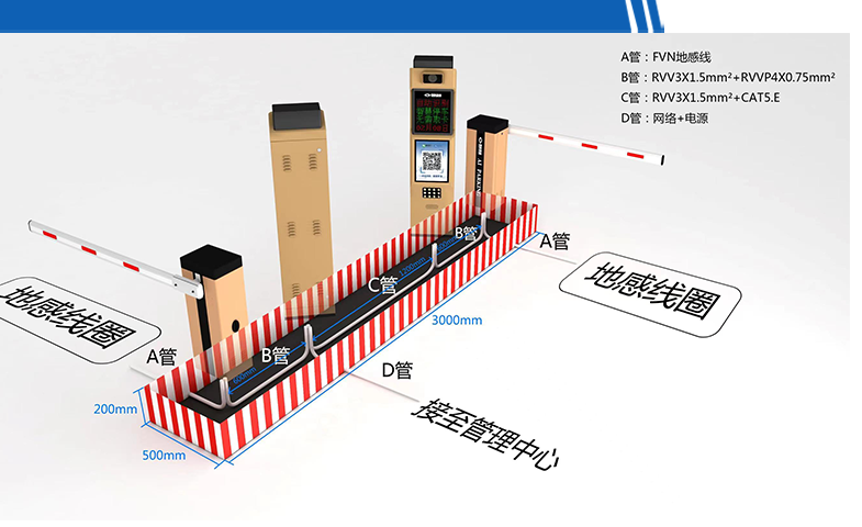 長沙雷隆智能科技有限公司,高清車牌自動識別系統(tǒng),車牌識別系統(tǒng),停車收費系統(tǒng),車牌識別一體機,智能通道閘,湖南車牌識別道閘系統(tǒng),人行通道閘,智能道閘